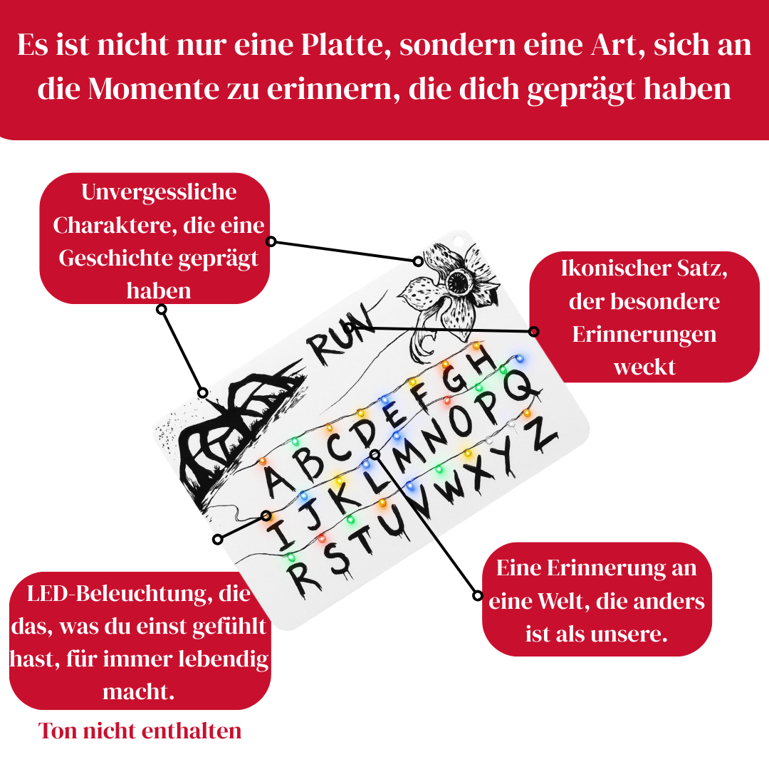 LED-Alphabet-Leuchtschild