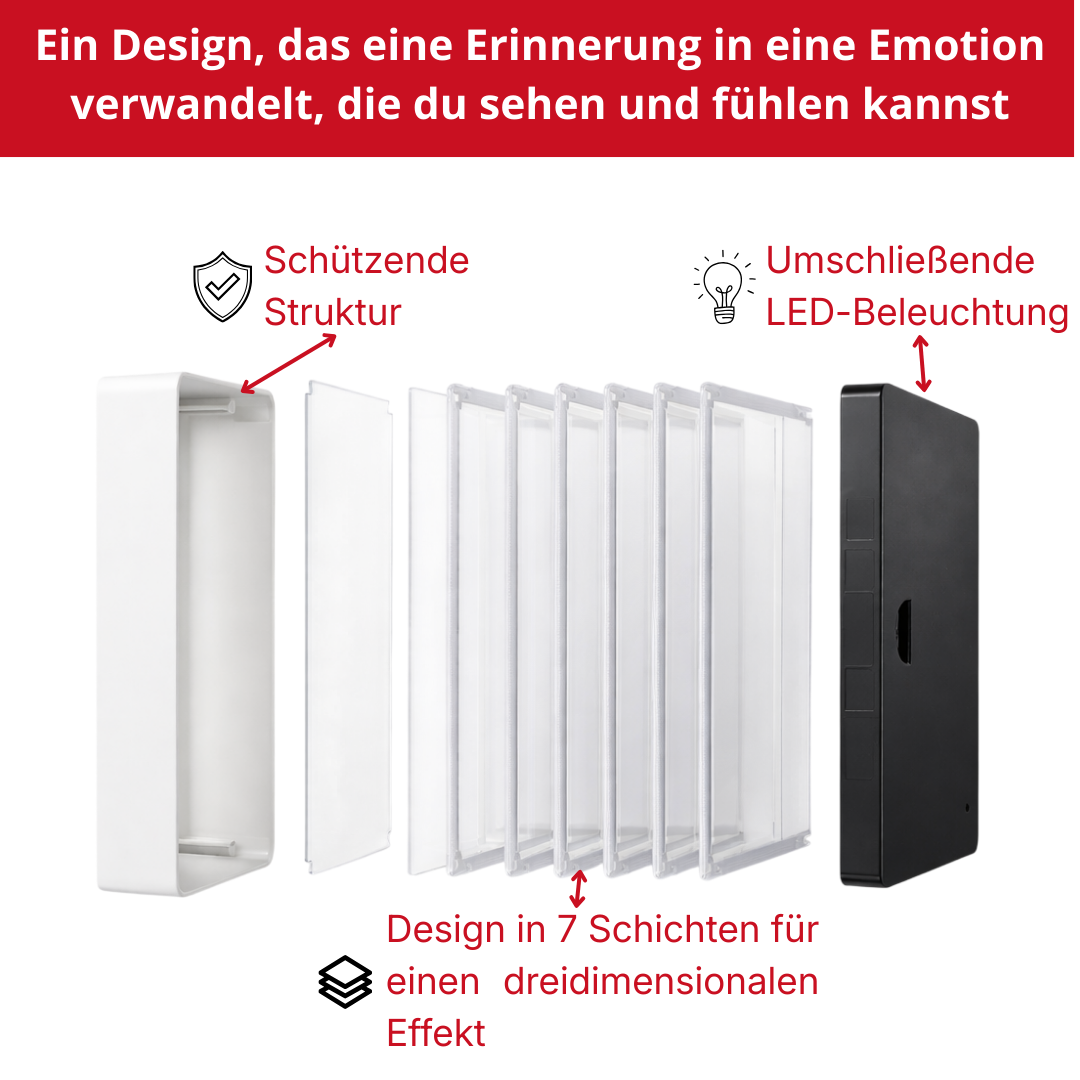 3D LED-Bild – Dualität der Welten